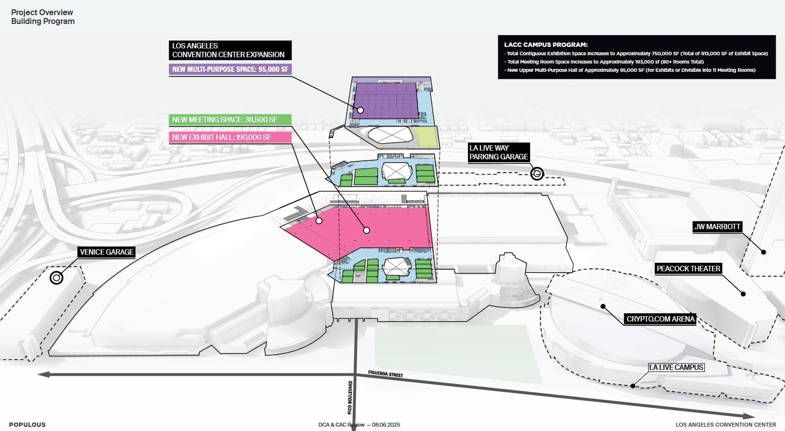 Fresh renderings for the L.A. Convention Center expansion | Urbanize LA