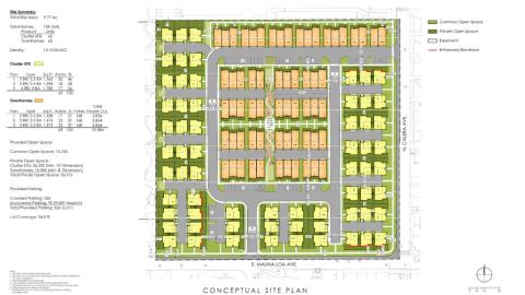 Site plan for Delaney Square