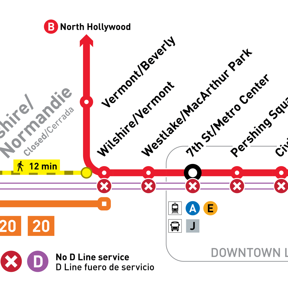 La Metro Red Line Stations